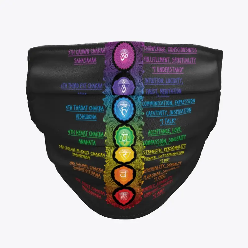 7 CHAKRAS