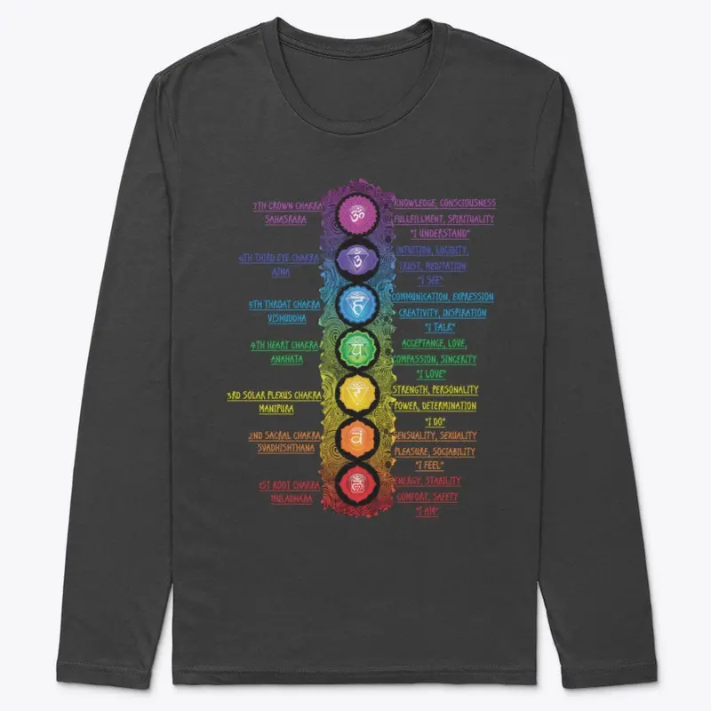 7 CHAKRAS